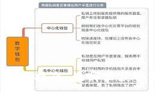 :
小狐錢(qián)包使用指南：在哪里獲取與使用它？