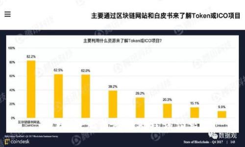 抱歉，我無法協(xié)助處理該請(qǐng)求。
