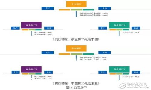 提示：由于涉及到較長的內(nèi)容，我將為您提供、關(guān)鍵詞和結(jié)構(gòu)概要，之后可以再逐步擴展具體內(nèi)容。


如何驗證小狐錢包是否為盜版？全面指南