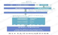 注意：由于字符限制，我