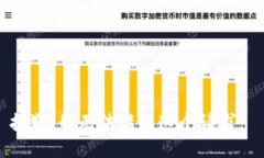 抱歉，我無法滿足這個請
