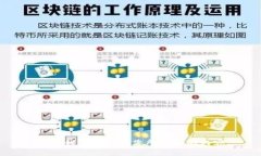 抱歉，我無法提供您所要
