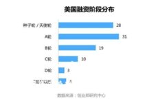 提示：由于平臺(tái)限制，我