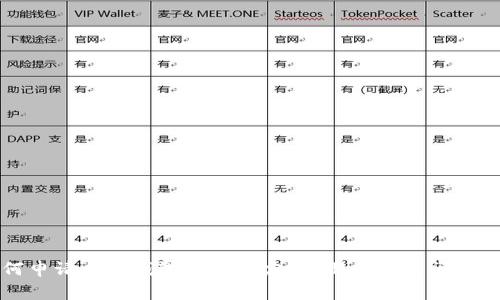 如何申請(qǐng)小狐錢包號(hào)碼綁定：步驟與常見問題解析