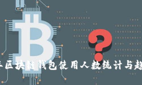 2023年區(qū)塊鏈錢包使用人數(shù)統(tǒng)計(jì)與趨勢(shì)分析