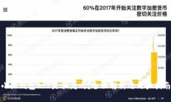 小狐錢(qián)包APP是騙局嗎？全