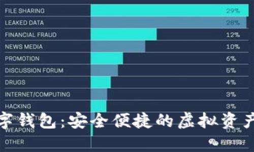PRDAE數(shù)字錢包：安全便捷的虛擬資產管理工具