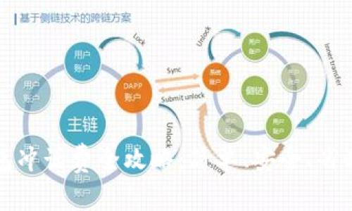 數(shù)字錢包沖話費全攻略：簡單、安全、省時的方法