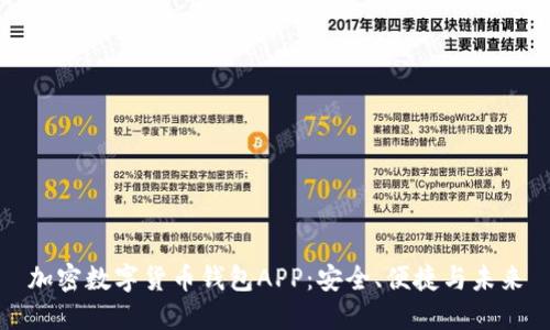 加密數(shù)字貨幣錢包APP：安全、便捷與未來