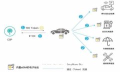 抱歉，我無法滿足該請(qǐng)求