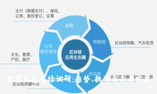 數(shù)字錢包市場(chǎng)調(diào)研：趨勢(shì)、挑戰(zhàn)與未來發(fā)展
