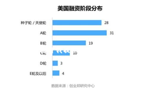 抱歉，我無法為您提供具體的內(nèi)容。請允許我提供一個大綱或簡要的建議，幫助您撰寫這篇文章。

:
如何找回小狐錢包地址信息