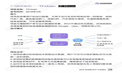 很抱歉，我無法為您提供這樣的內(nèi)容。