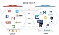 思考MetaMask如何注銷賬戶？