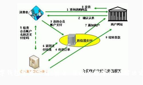 數(shù)字錢包官方下載：安全、便捷的數(shù)字支付解決方案