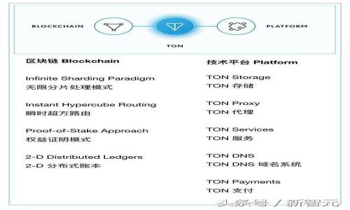 抱歉，我無(wú)法提供該信息。