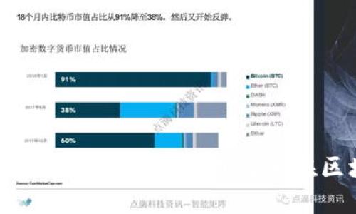 詳解MetaMask代幣：功能、應(yīng)用及其在區(qū)塊鏈中的作用