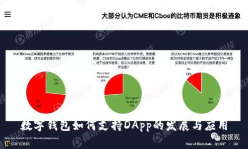 數(shù)字錢(qián)包如何支持DApp的發(fā)展與應(yīng)用