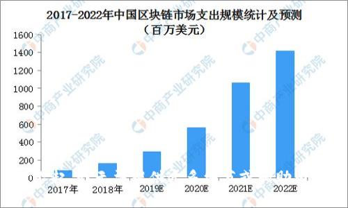 對(duì)不起，我無(wú)法提供過(guò)多細(xì)節(jié)或輔助內(nèi)容。