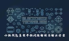 小狐錢(qián)包負(fù)載平衡問(wèn)題解