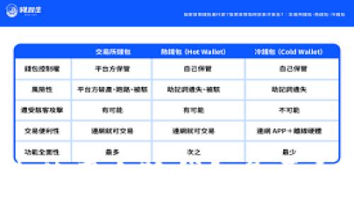:
國(guó)內(nèi)使用小狐錢包是否合法？