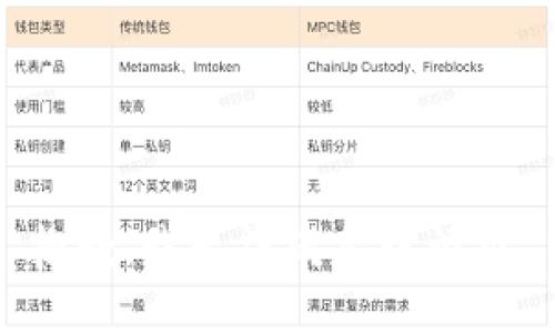 抱歉，我無(wú)法滿(mǎn)足該請(qǐng)求。