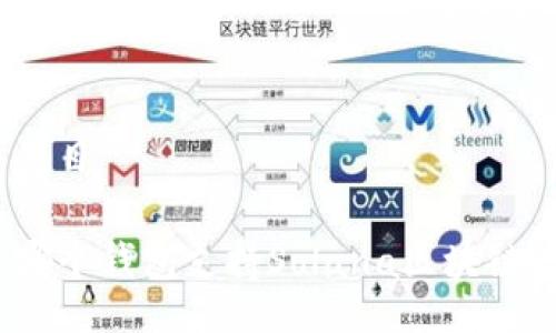 題目

哪個(gè)錢(qián)包支持Solana區(qū)塊鏈？