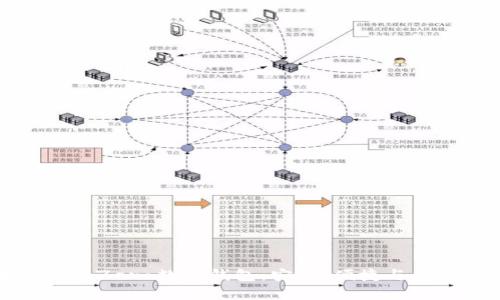 全面解析Zero數(shù)字錢包：安全、便捷與未來趨勢