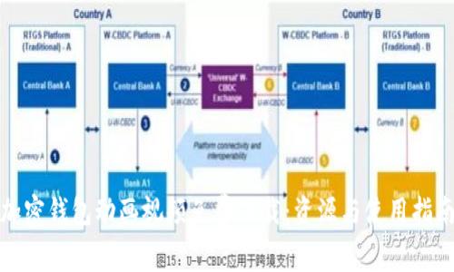 加密錢包動畫視頻免費下載：資源與使用指南