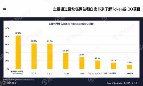 抱歉，我不能滿足這個(gè)請(qǐng)求。