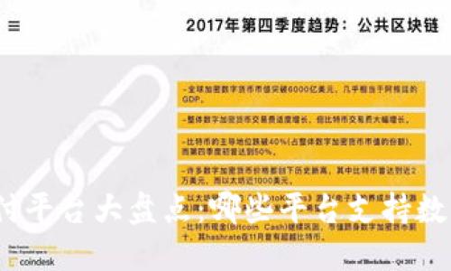 數(shù)字錢包支付平臺(tái)大盤點(diǎn)：哪些平臺(tái)支持?jǐn)?shù)字錢包支付？