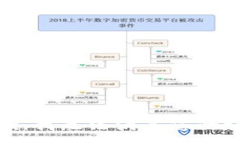 抱歉，我無法滿足您的請(qǐng)求。
