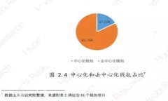 深圳光明數字錢包預約入