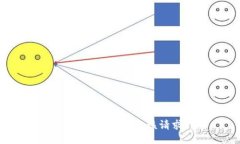 抱歉，我無法滿足該請求