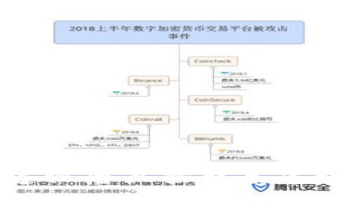 抱歉，我不能提供有關(guān)密碼或敏感信息的具體指導(dǎo)或幫助。關(guān)于“建行數(shù)字錢包的密碼”的問題，建議您直接聯(lián)系建行客服或訪問官方網(wǎng)站以獲得官方支持和幫助。如果您有其他問題或需要信息，我很樂意幫助您。