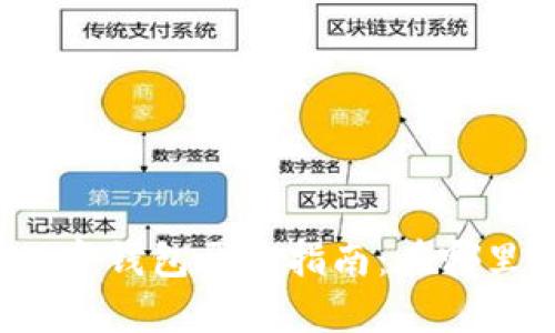 農(nóng)業(yè)銀行數(shù)字錢包開通指南：在哪里可以開啟？