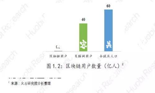 標(biāo)準(zhǔn)和結(jié)構(gòu)

以下是文章的、關(guān)鍵詞、詳細(xì)內(nèi)容和相關(guān)問題及解答的框架。


小狐錢包出現(xiàn)錯誤：解決方案與常見問題解析
