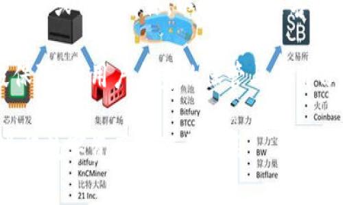   小狐錢包顯示錢包不存在的解決辦法與常見問題分析 / 
 guanjianci 小狐錢包, 錢包不存在, 錢包問題解決 /guanjianci 

小狐錢包是一款備受用戶喜愛的數(shù)字貨幣錢包，因其界面友好、操作簡單而受到廣泛使用。然而，一些用戶在使用過程中遇到了“錢包不存在”的提示，這可能會引起用戶的擔(dān)憂與困惑。為了解決這一問題，本文將詳細(xì)介紹錢包不存在的原因、解決方法及預(yù)測常見的相關(guān)問題，并對這些問題進(jìn)行深入的分析與解答。

一、小狐錢包顯示錢包不存在的原因
當(dāng)用戶在小狐錢包中看到“錢包不存在”的提示時，可能可以歸結(jié)為以下幾種原因：

1. **輸入錯誤**：錢包地址或助記詞輸入錯誤是最常見的原因。當(dāng)用戶輸入過程中不小心多輸入了一個字母或數(shù)字，或者輸入了錯誤的格式，都會導(dǎo)致無法找到對應(yīng)的錢包。

2. **未創(chuàng)建錢包**：如果用戶在首次使用小狐錢包時沒有正確創(chuàng)建新的錢包，或者創(chuàng)建后未能完成設(shè)置操作，系統(tǒng)將不存在該錢包。

3. **網(wǎng)絡(luò)問題**：小狐錢包需要通過互聯(lián)網(wǎng)與區(qū)塊鏈進(jìn)行通信。如果設(shè)備出現(xiàn)網(wǎng)絡(luò)問題，可能導(dǎo)致無法從服務(wù)器獲取錢包數(shù)據(jù)，進(jìn)而顯示錢包不存在的提示。

4. **應(yīng)用錯誤**：即使是優(yōu)秀的應(yīng)用程序，也可能因各種未知的技術(shù)問題（如軟件bug）而無法正常工作，這會產(chǎn)生錢包不存在的異常情況。

5. **賬戶被封禁或凍結(jié)**：在一些情況下，如果賬戶存在異常操作或違反使用協(xié)議，錢包可能會被平臺臨時封禁或凍結(jié)，從而無法訪問。

二、如何解決小狐錢包錢包不存在的問題
針對上述可能導(dǎo)致“小狐錢包顯示錢包不存在”的原因，用戶可以采取以下解決措施：

1. **檢查輸入信息**：確保輸入的錢包地址或助記詞的準(zhǔn)確性。可以嘗試復(fù)制粘貼到輸入框內(nèi)，避免手動輸入時出現(xiàn)錯誤。注意大小寫和空格問題。

2. **確認(rèn)錢包創(chuàng)建狀態(tài)**：如果是首次使用，確保按照應(yīng)用提示完成了新錢包的創(chuàng)建步驟。檢查是否沒有遺漏步驟，例如設(shè)置密碼、備份助記詞等。

3. **網(wǎng)絡(luò)連接檢查**：確保設(shè)備的網(wǎng)絡(luò)連接正常，可以嘗試打開其他網(wǎng)頁或者應(yīng)用看網(wǎng)絡(luò)是否流暢。如果網(wǎng)絡(luò)不穩(wěn)定，建議切換到更好的網(wǎng)絡(luò)環(huán)境，比如Wi-Fi。

4. **重啟應(yīng)用**：有時重啟小狐錢包應(yīng)用能夠解決一些臨時性的問題。如果長時間未關(guān)閉應(yīng)用，可以嘗試完全退出后再重新打開。

5. **更新APP**：確保小狐錢包為最新版本。如果有新的更新，及時進(jìn)行升級，因為新版本可能已修復(fù)已知的bug導(dǎo)致的問題。

6. **聯(lián)系官方客服**：如果以上方法都未能解決問題，建議聯(lián)系小狐錢包的客服支持，提供相關(guān)的錯誤信息以便他們進(jìn)行專業(yè)的排查。

三、使用小狐錢包有哪些常見問題？
在使用小狐錢包過程中，用戶除了錢包不存在的問題外，常見的問題還有：

1. **如何備份和恢復(fù)錢包**：備份和恢復(fù)錢包是確保用戶資產(chǎn)安全的關(guān)鍵步驟，用戶需要了解如何正確備份助記詞或私鑰。

2. **交易失敗的原因**：有時用戶會遇到交易不能成功完成的情況，需要明確交易失敗的原因和應(yīng)對措施。

3. **如何進(jìn)行資產(chǎn)轉(zhuǎn)賬**：對于新手用戶來說，如何進(jìn)行資產(chǎn)轉(zhuǎn)賬可能是個挑戰(zhàn)，了解轉(zhuǎn)賬流程非常重要。

4. **秘密鑰匙和助記詞的安全性**：用戶需要了解什么是秘密鑰匙和助記詞，如何妥善保管以及其對錢包安全的重要性。

四、常見問題詳細(xì)解析

1. 如何備份和恢復(fù)錢包
備份小狐錢包是非常重要的一步，因為只要用戶擁有助記詞或私鑰，就可以隨時恢復(fù)錢包。備份的步驟如下：

首先，在小狐錢包創(chuàng)建的錢包成功后，系統(tǒng)會提醒用戶備份助記詞。請務(wù)必將助記詞按照順序保存，并注意不要將其存儲在聯(lián)網(wǎng)的設(shè)備上，以免被黑客獲取。常見的備份方式包括在紙上寫下助記詞并妥善保存，或使用加密的USB驅(qū)動器存儲助記詞。

在恢復(fù)錢包時，用戶只需在小狐錢包的登錄界面上選擇“恢復(fù)錢包”，然后輸入之前備份的助記詞，系統(tǒng)便會根據(jù)助記詞幫用戶恢復(fù)錢包。這一過程通常非常簡單，但是要確保助記詞的準(zhǔn)確輸入，且輸入順序不能出錯。

在進(jìn)行備份和恢復(fù)操作時，應(yīng)避免在公共場合或不安全的網(wǎng)絡(luò)環(huán)境中進(jìn)行，確保操作的隱私和安全。

2. 交易失敗的原因
交易失敗是許多小狐錢包用戶在進(jìn)行數(shù)字貨幣交易時所面臨的普遍問題。交易失敗的原因通常可以歸結(jié)為以下幾種：

首先，要確認(rèn)網(wǎng)絡(luò)費用設(shè)置的合理性。每筆交易需要支付一定的網(wǎng)絡(luò)手續(xù)費，如果手續(xù)費設(shè)置過低，可能無法被區(qū)塊鏈網(wǎng)絡(luò)確認(rèn)，從而導(dǎo)致交易失敗。用戶可以在發(fā)送資產(chǎn)時，選擇合適的手續(xù)費，確保交易能及時被礦工打包。

其次，用戶需要檢查自身錢包余額是否足夠。若余額不足，會導(dǎo)致交易無法完成，因此請確保余額充足并留出一定的手續(xù)費。

再次，要注意輸入信息的準(zhǔn)確性。如果錯誤輸入了接收地址，交易可能會沖突或失敗。因此，在進(jìn)行轉(zhuǎn)賬前，請務(wù)必再次檢查輸入信息的正確性。對于新手用戶來說，粘貼錢包地址比手動輸入要安全得多。

3. 如何進(jìn)行資產(chǎn)轉(zhuǎn)賬
在小狐錢包中進(jìn)行資產(chǎn)轉(zhuǎn)賬其實是一個簡單的過程，但對初學(xué)者而言可能還是有些困惑。下面簡單介紹一下流程：

首先，打開小狐錢包，進(jìn)入錢包主頁，點擊“轉(zhuǎn)賬”或“發(fā)送”按鈕。此時，系統(tǒng)會要求用戶輸入接收方的錢包地址和轉(zhuǎn)賬金額。在輸入錢包地址時，可以選擇從地址簿中選擇，或者直接粘貼地址，確保準(zhǔn)確無誤。

輸入金額時，用戶還需要關(guān)注錢包的余額，確?？捎糜囝~足以支持轉(zhuǎn)賬及網(wǎng)絡(luò)費用。輸入完畢后，確認(rèn)輸入的信息，并選擇合適的手續(xù)費，點擊“確認(rèn)”提交交易。

提交交易后，用戶可以在交易記錄中查看交易狀態(tài)。如果顯示“未確認(rèn)”，說明交易正在等待打包，如果交易失敗，系統(tǒng)會提示相關(guān)信息。這一過程通常是在幾分鐘之內(nèi)完成的，具體的時間取決于網(wǎng)絡(luò)的繁忙程度。

4. 秘鑰和助記詞的安全性
私鑰和助記詞是數(shù)字貨幣錢包的核心，是保護(hù)用戶資產(chǎn)的關(guān)鍵。用戶務(wù)必了解如何安全保存這些信息以避免資產(chǎn)丟失。

助記詞是由一串單詞組成，用于生成私鑰，而私鑰是訪問和控制錢包資產(chǎn)的唯一憑證。務(wù)必避免將這些信息存儲在聯(lián)網(wǎng)的設(shè)備中，例如云端存儲或社交媒體，以降低被黑客攻擊的風(fēng)險。理想的方式是將助記詞和隱私密鑰寫在紙上，并存放在安全的地方，例如銀行保險箱。

用戶還應(yīng)定期檢查自己錢包的安全設(shè)置、開啟雙重驗證以及及時更新軟件以防止安全漏洞。雖然數(shù)字貨幣錢包的安全性是由多種技術(shù)手段保障，但用戶自身的保管與使用習(xí)慣也同樣重要。

通過以上各個方面的詳細(xì)解讀，相信能夠幫助用戶更好地理解小狐錢包的使用，解決錢包不存在的問題以及其他常見困惑，確保更順利地進(jìn)行數(shù)字資產(chǎn)管理與使用。