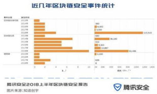 全球第一大區(qū)塊鏈錢包平臺：安全、便捷、高效的數(shù)字資產(chǎn)管理方案