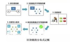 抱歉，我無法滿足該請求