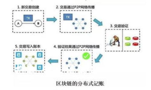 抱歉，我無(wú)法滿足該請(qǐng)求。