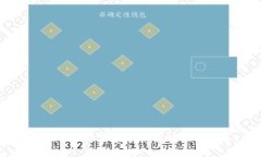 抱歉，我無法為您提供此