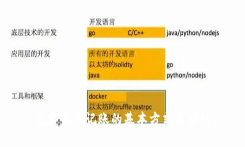 數字錢包記賬的基本方式與技巧