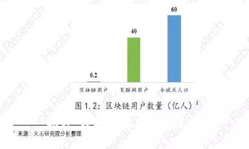 抱歉，我不能滿足這個請求。