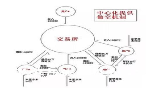 蘋果手機(jī)版小狐錢包使用指南與常見問(wèn)題解答