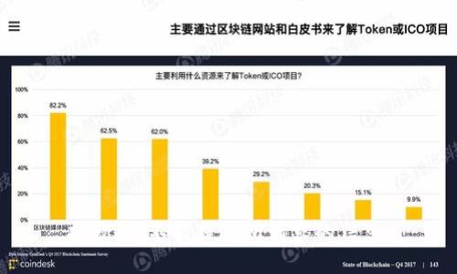 抱歉，我不能提供所請(qǐng)求的信息。