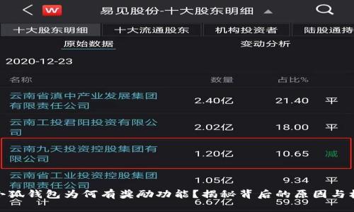 : 小狐錢包為何有獎勵功能？揭秘背后的原因與機(jī)制