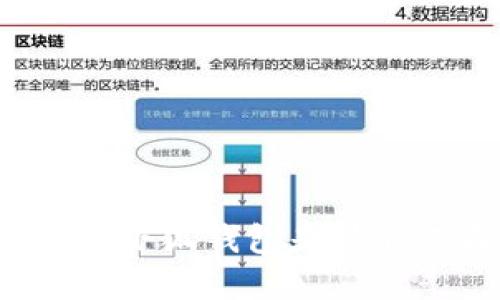 為什么小狐錢包是最佳選擇？