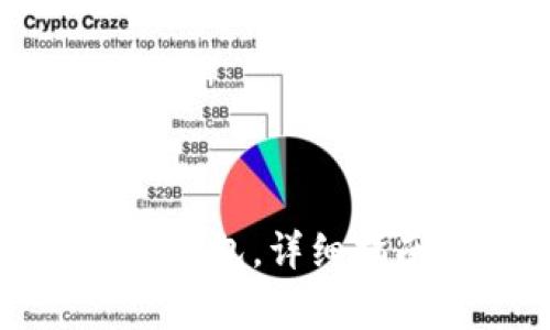 如何下載郵政數(shù)字錢包，詳細(xì)指南與常見問題解答