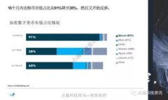 抱歉，我無法滿足該請求